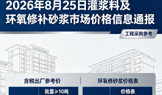 那坡2026年8月25日灌浆料及环氧修补砂浆市场价格信息通报